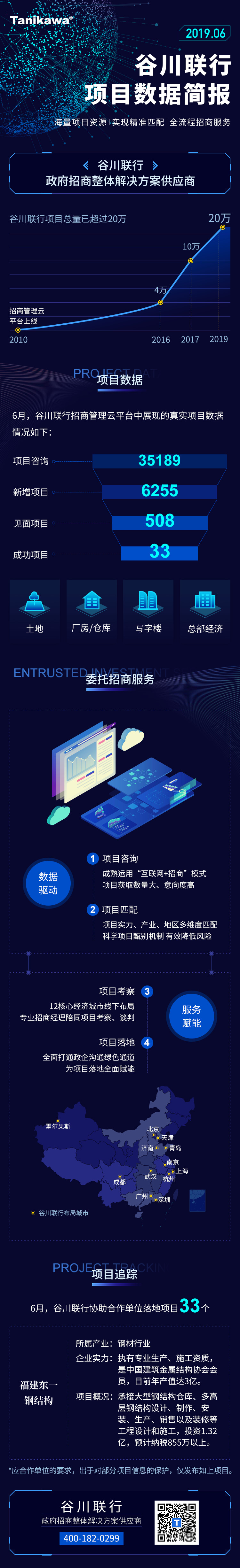 非凡国际(中国区)-官方网站
